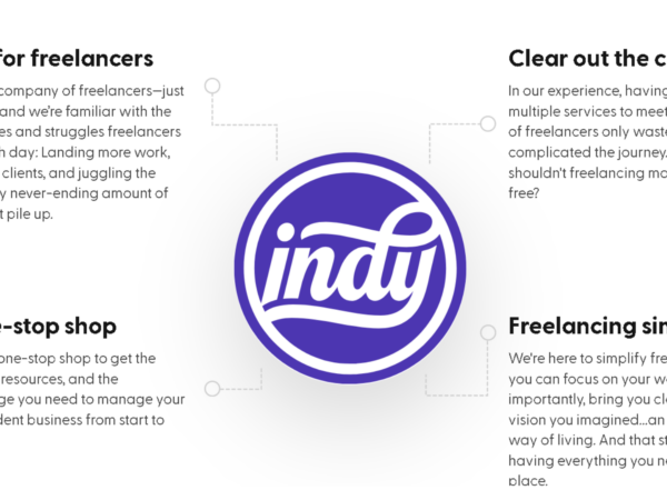Discover INDY: The Creative’s Best Friend from WeAreIndy.com